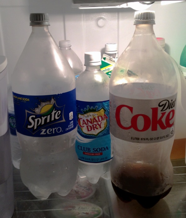 Sodas Behavior Is Your SODA Habit Making You Aggressive? New Research Study! - Chelsey ...