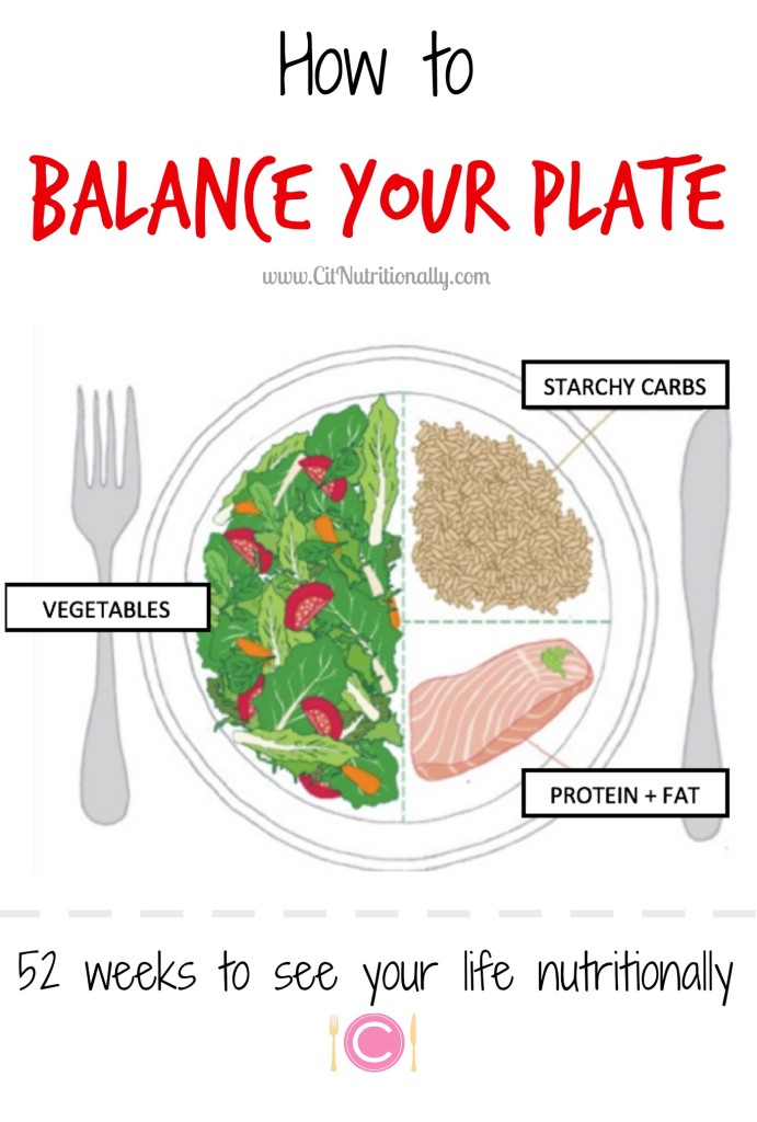 Balance Your Plate - Chelsey Amer