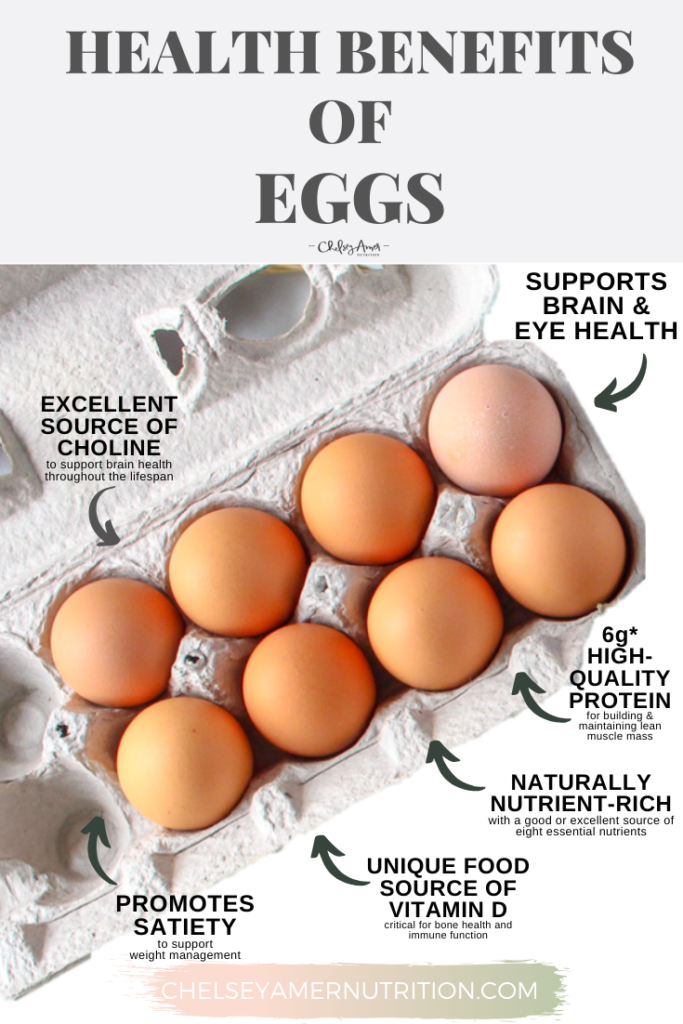 Health Benefits Of Eggs