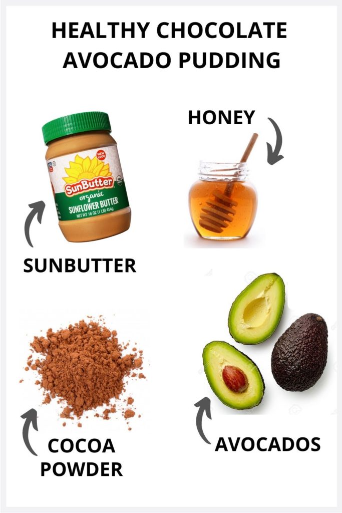 Ingredients for avocado pudding