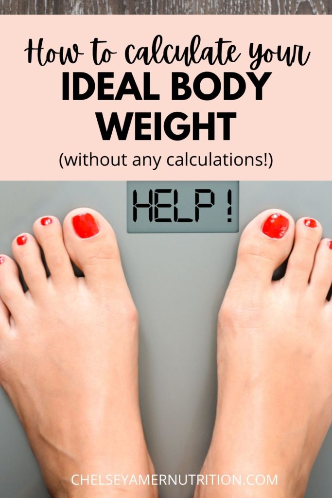 ideal body weight essay